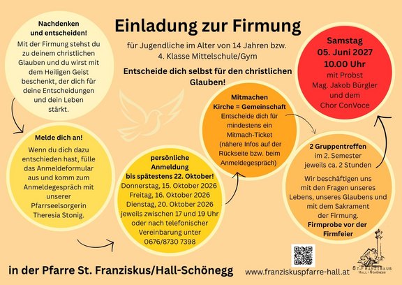 Firmung_S1.jpg